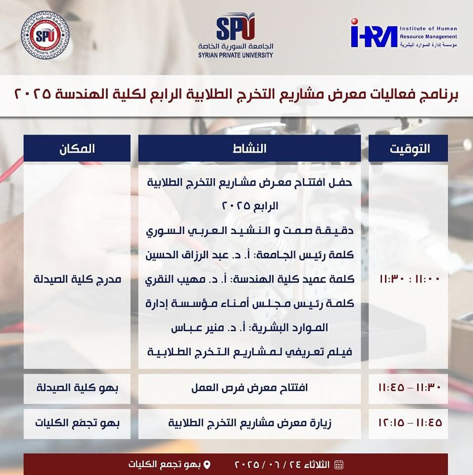 تشبيك الخريجين الجدد بسوق العمل مسؤوليتنا