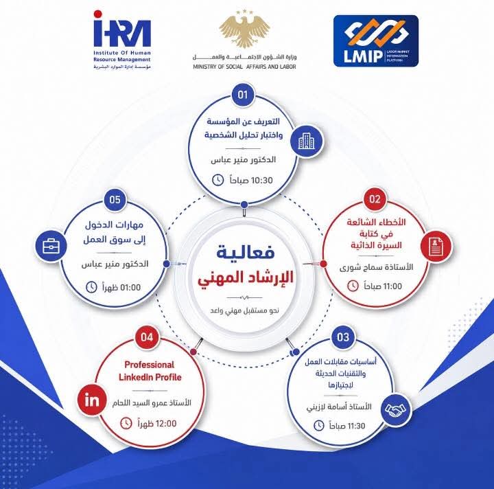 فعالية الإرشاد المهني نحو مستقبل مهني واعد